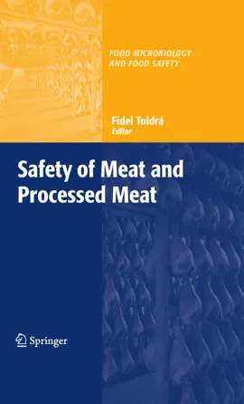 Read: Safety of Meat and Book Processed Meat