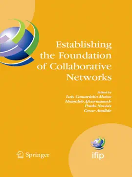 Read: Establishing the Foundation Book of Collaborative Networks