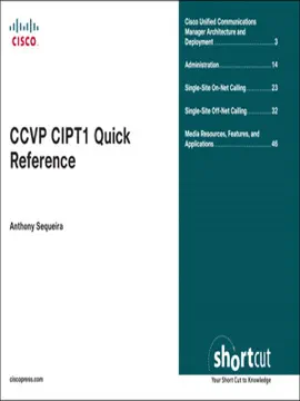 CCVP CIPT1 Quick Reference