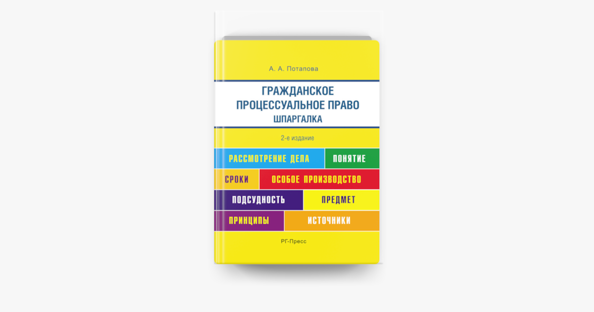 Шпаргалка: Вопросы гражданского права