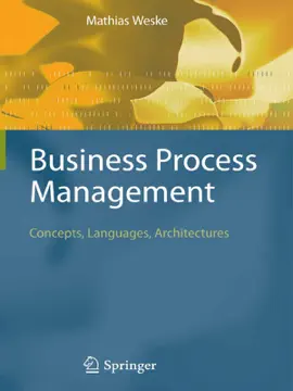 Read: Business Process Book Management