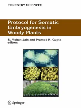 Read: Protocol for Somatic Embryogenesis in Woody Plants Book