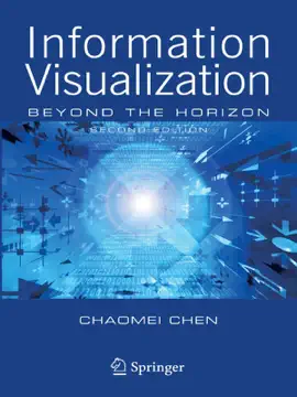 Read: Information Book Visualization