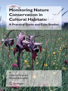 Read: Book Monitoring Nature Conservation in Cultural Habitats: