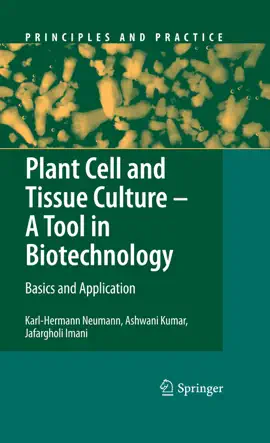 Read: Book Plant Cell and Tissue Culture - A Tool in Biotechnology