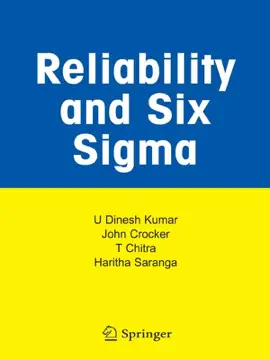 Reliability and Six Sigma