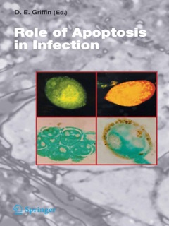Role of Apoptosis in Infection by Diane E. Griffin