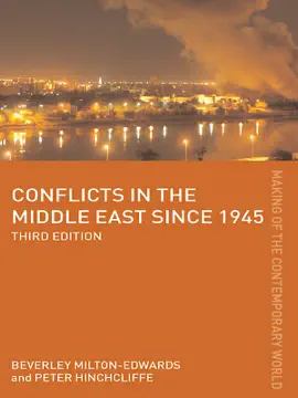 Conflicts in the Middle East since 1945