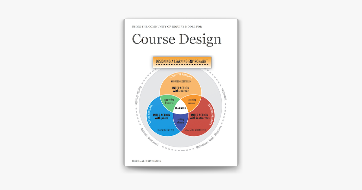‎Course Design Process by Joyce Kincannon on Apple Books