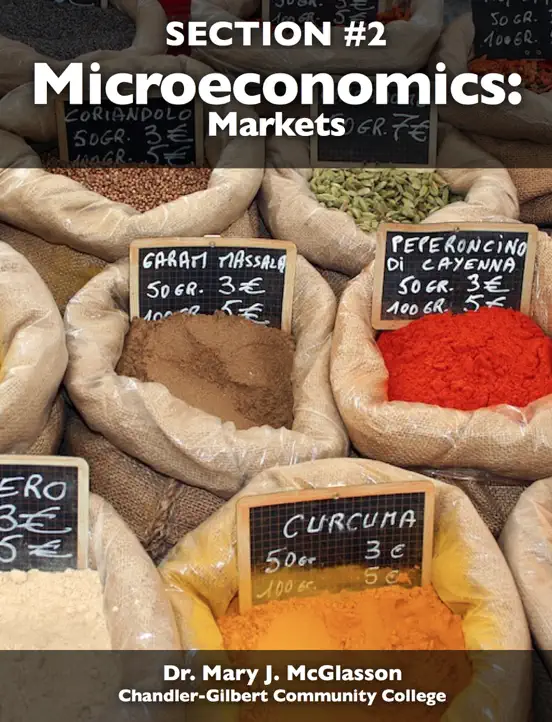 Microeconomics: Markets