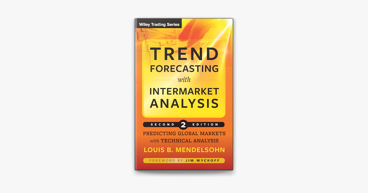 FOREX TRADING USING INTERMARKET ANALYSIS by Louis Mendelsohn Like