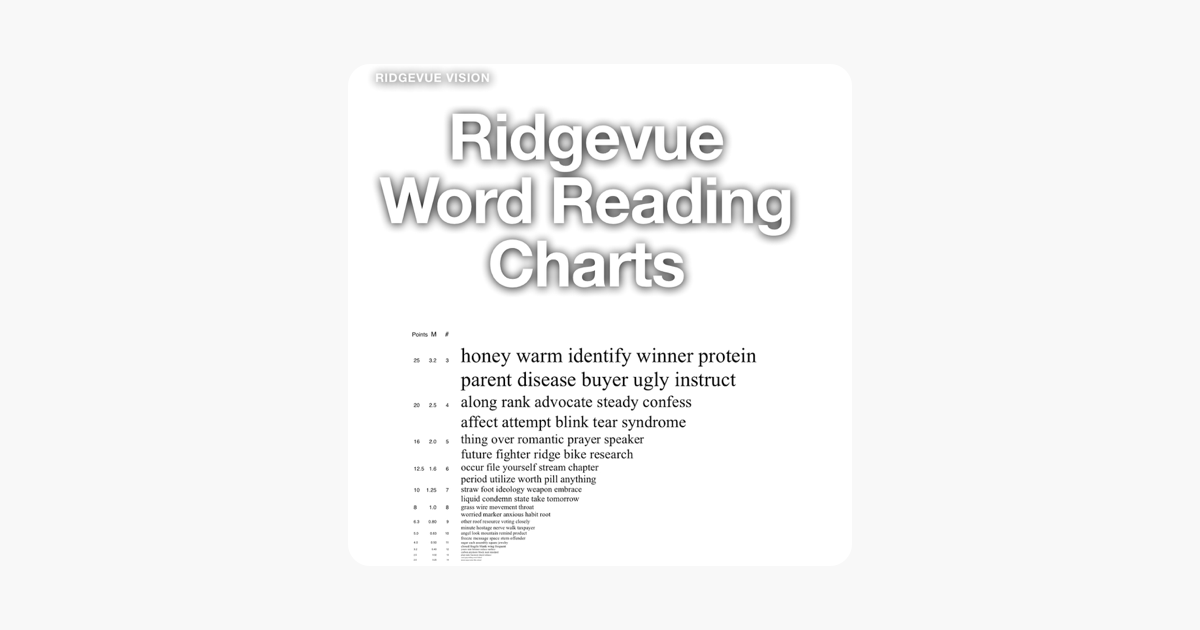 Near Vision Reading Chart