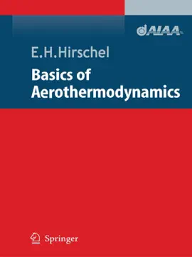 Read: Book Basics of Aerothermodynamics