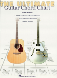 Ultimate Guitar Chord Chart (Music Instruction)
