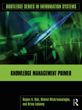 Read: Knowledge Management Primer Book