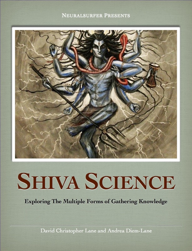 Shiva Science