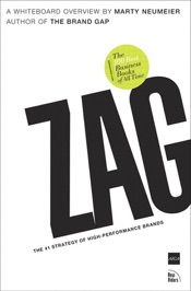 ZAG