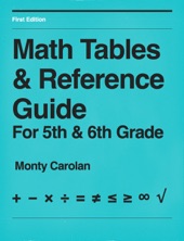 Book cover for Math Tables & Reference Guide by Monty Carolan