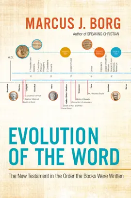 Read: Evolution of the Book Word
