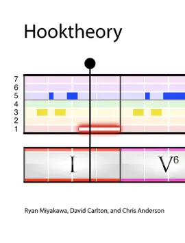 Read: Book Hooktheory I