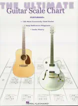 The Ultimate Guitar Scale Chart (Music Instruction)