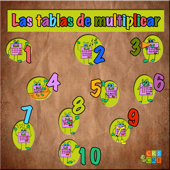 Las tablas de multiplicar - Cricriediciones