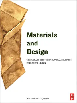 Read: Materials and Book Design (Enhanced Edition)