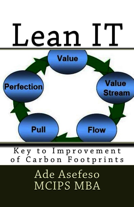 Lean IT: Key to Improvement of Carbon Footprints