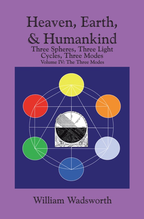 Heaven, Earth, & Humankind: Three Spheres, Three Light Cycles, Three Modes