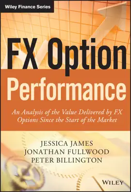 Read: Book FX Option Performance