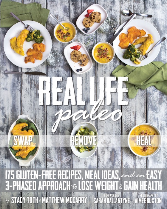 Real Life Paleo