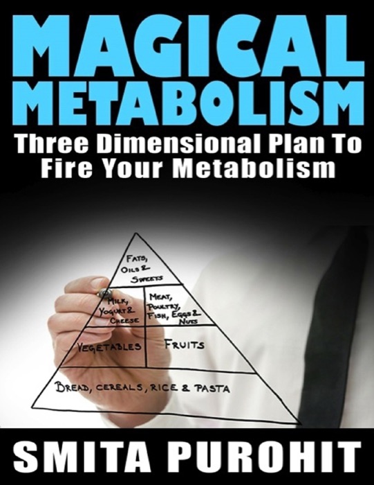 Magical Metabolism