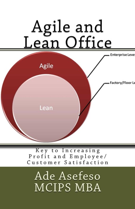 Agile and Lean Office: Key to Increasing Profit and Employee/Customer Satisfaction