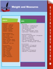 Weight and Measures