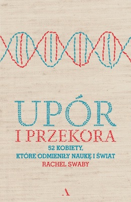 Upór i przekora