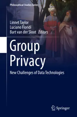 Read: Group Book Privacy