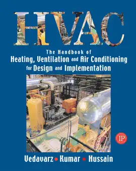 Read: The Handbook of Heating, Ventilation and Air Conditioning Book (HVAC) for Design and Implementation