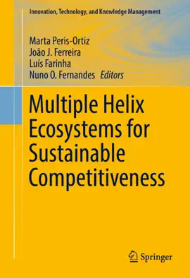 Read: Multiple Helix Book Ecosystems for Sustainable Competitiveness
