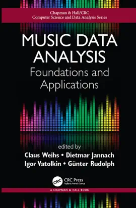Read: Book Music Data Analysis