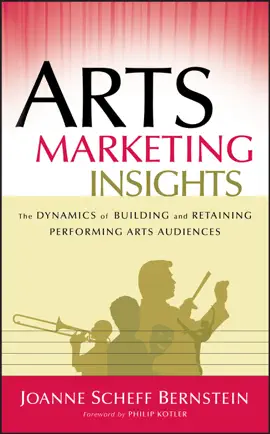 Read: Arts Marketing Book Insights