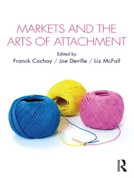 Read: Book Markets and the Arts of Attachment
