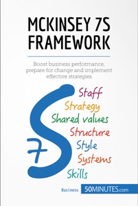 McKinsey 7S Framework