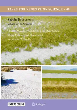 Read: Sabkha Book Ecosystems