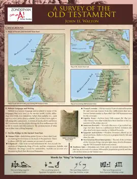 Read: A Survey of Book the Old Testament Laminated Sheet