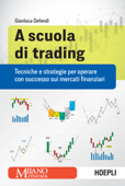 A scuola di trading - Gianluca Defendi