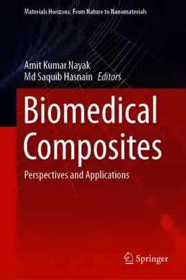 Read: Book Biomedical Composites