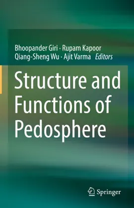 Read: Structure and Book Functions of Pedosphere