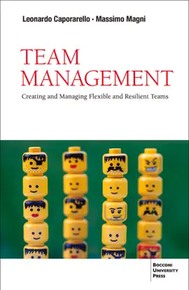 Read: Team Book Management