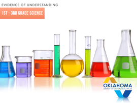 1st-3rd Grade Science: Evidence of Understanding