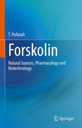 Read: Forskolin